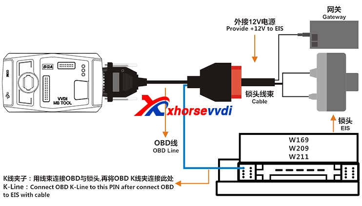 vvdi-mb-tool-power-adapter-w211-2 