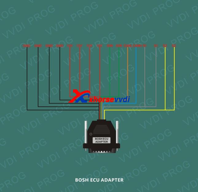 vvdi-prog-read-mevd17-2-6n55-with-bosh-ecu-adapter-test-ok-2 