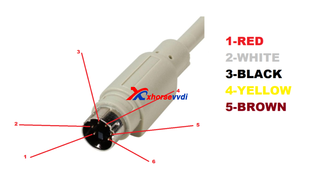 xhorse-vvdi-remote-renew-cable-pinout-3-1024x611 