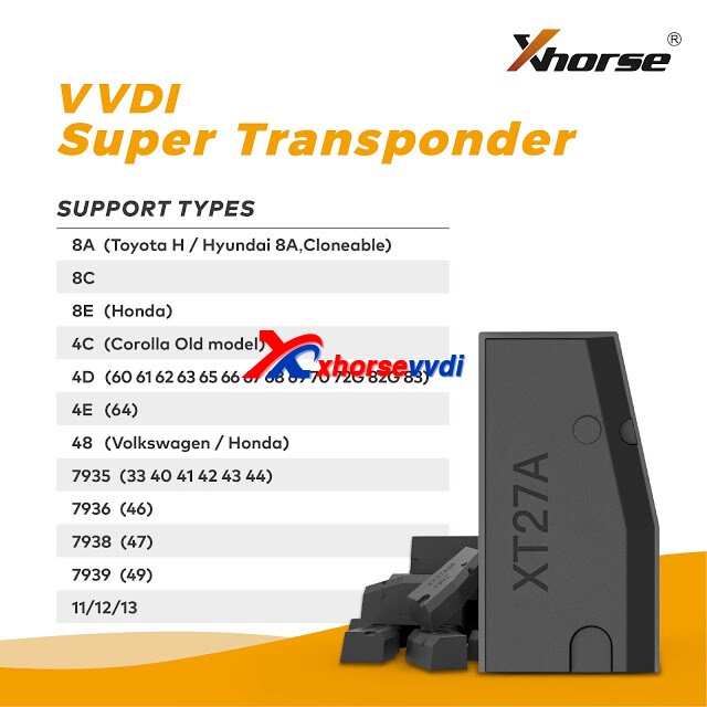 how-to-generate-vvdi-super-chip-for-bmw-id44-pcf7935-1 