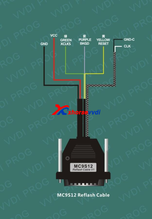 VVDI-PROG-Ford-Focus-2-Dashboard-Read-Ok-4 
