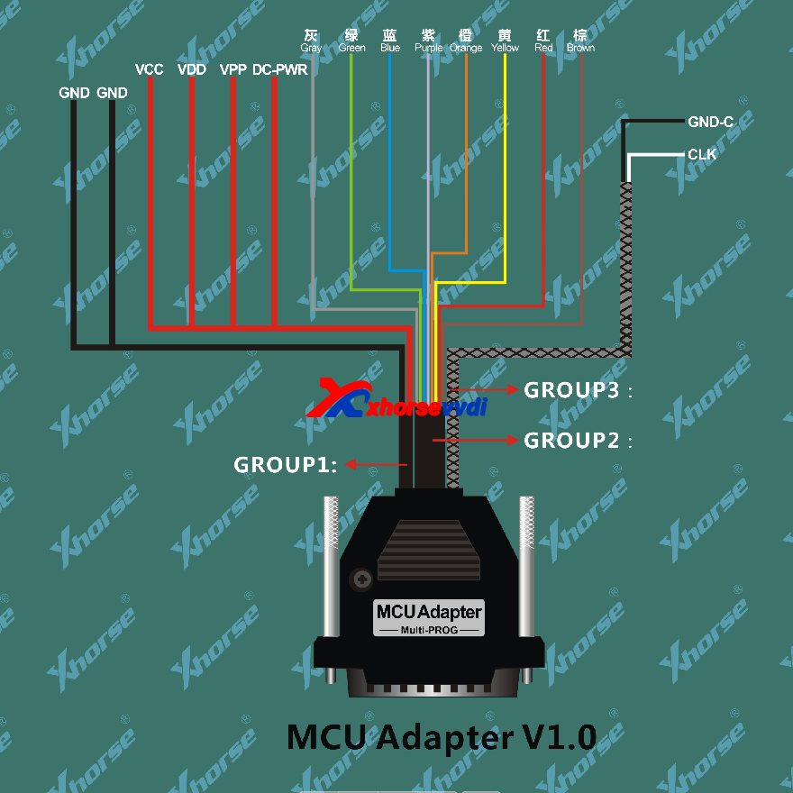 xhorse-multi-prog-bmw-bdc03-diagram-1 