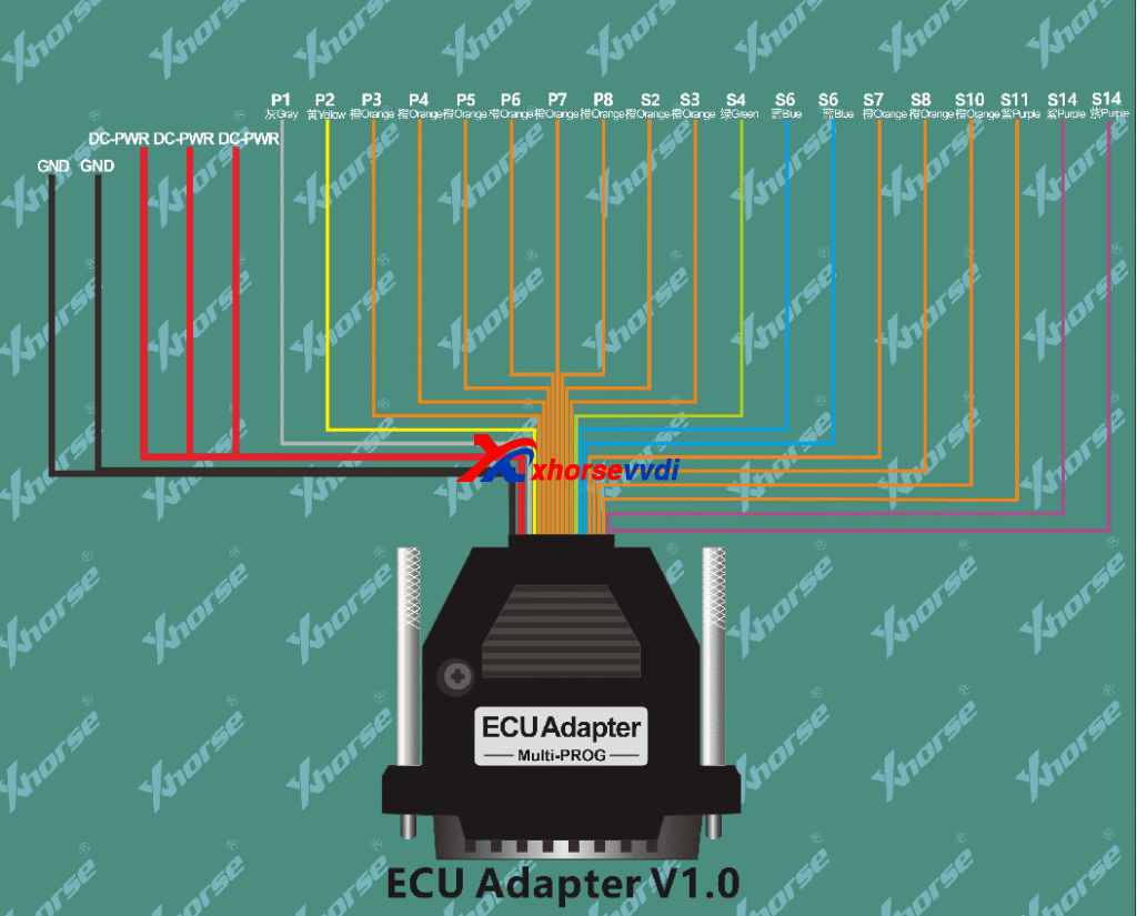 xhorse-multi-prog-read-kia-forte-sim2k-240-ecu-ok-2-1024x825 