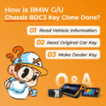 Quick Guide To Clone Bmw Bdc3 Key With Xhorse Key Tool Plus 1