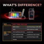 Vvdi Key Tool Midi Advanced Version Vs Key Tool Max Pro