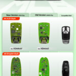 Unlock Xhorse Mlb Smart Remote For Mlb Tool 1