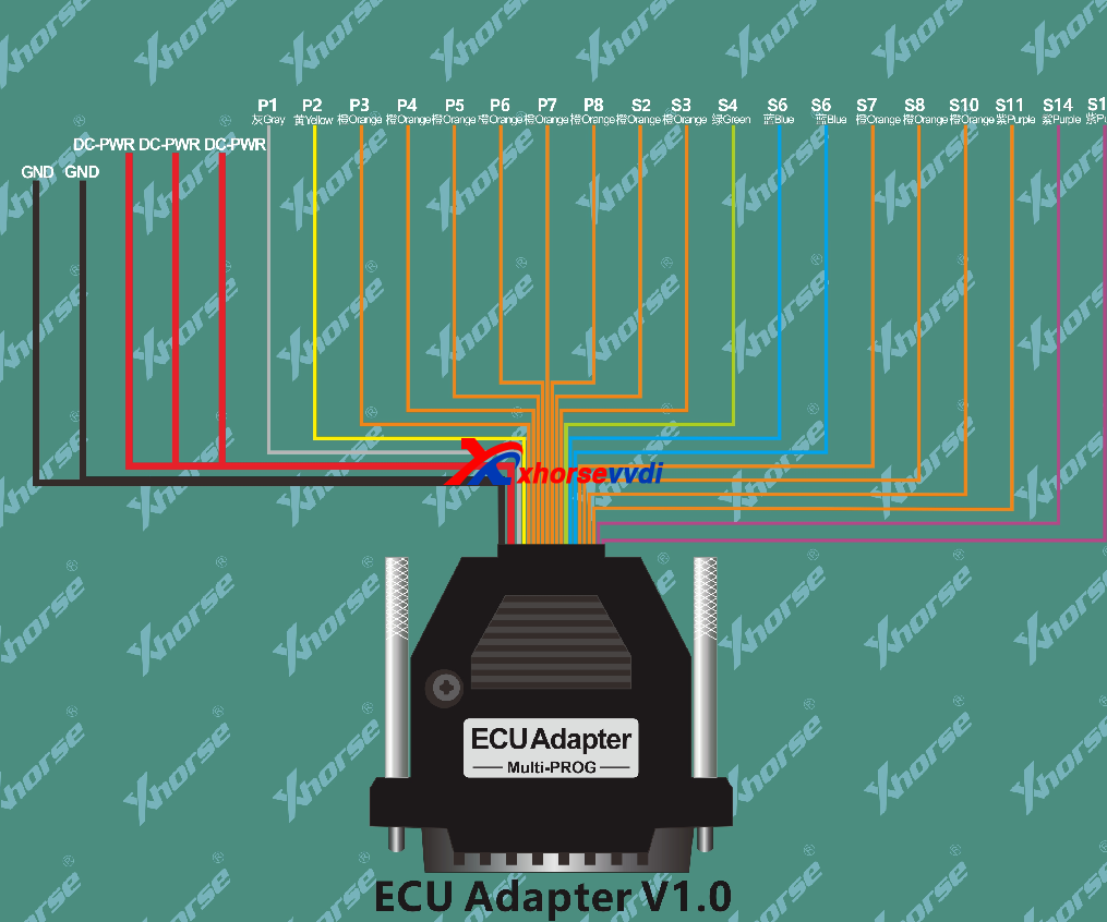 xhorse-multi-prog-read-bmw-m5-mg1cs201-tc298tp-ok-2 