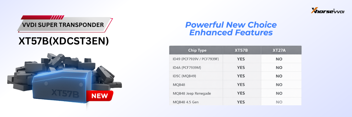 Xhorse Xt57b Super Chip