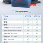 Xhorse Xt57b Super Chip 1
