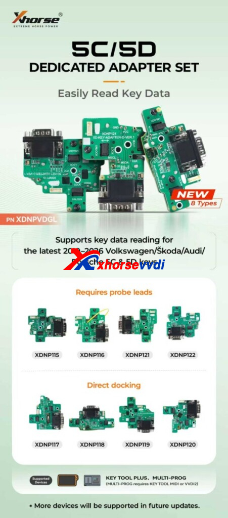 xhorse-vw-mqb49-5c-5d-dedicated-adapter-451x1024 xhorse-vw-mqb49-5c-5d-dedicated-adapter-451x1024