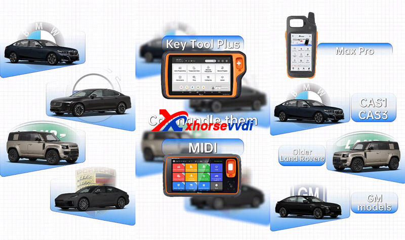 best-xhorse-key-programmer-for-mercedes-bmw-lr-key-tool-plus-or-midi-2 