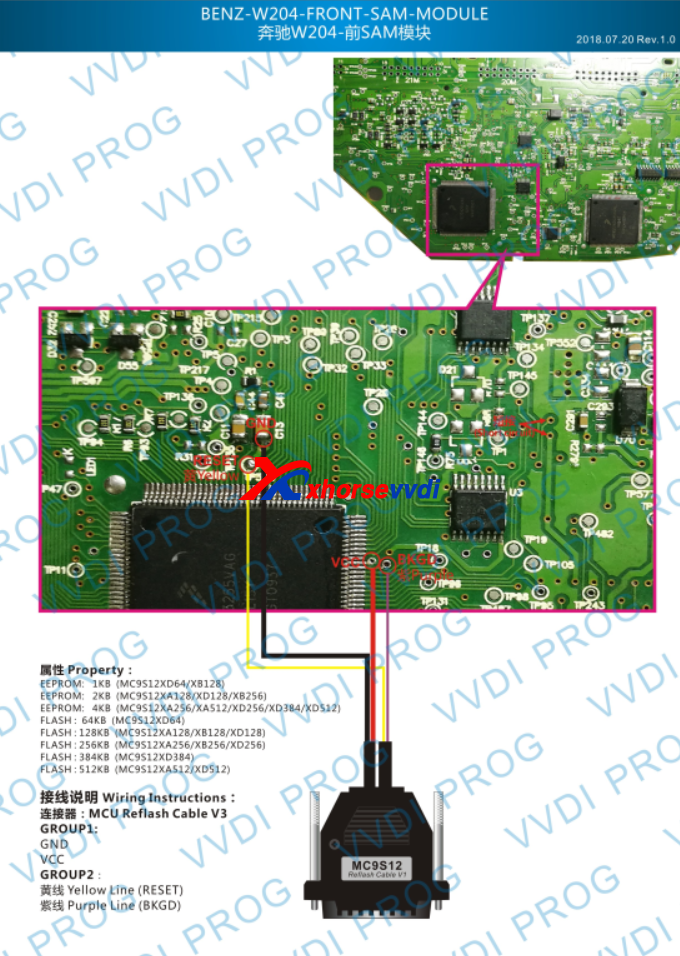 how-to-solve-xhorse-vvdi-prog-benz-204-front-sam-module-write-error-00-2 
